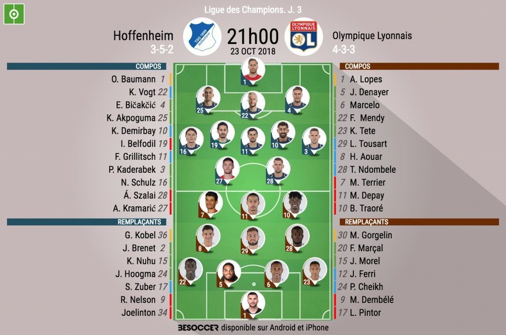 Compos officielles Hoffenheim-Lyon, J2, Ligue des champions, 23/10/18. BeSoccer
