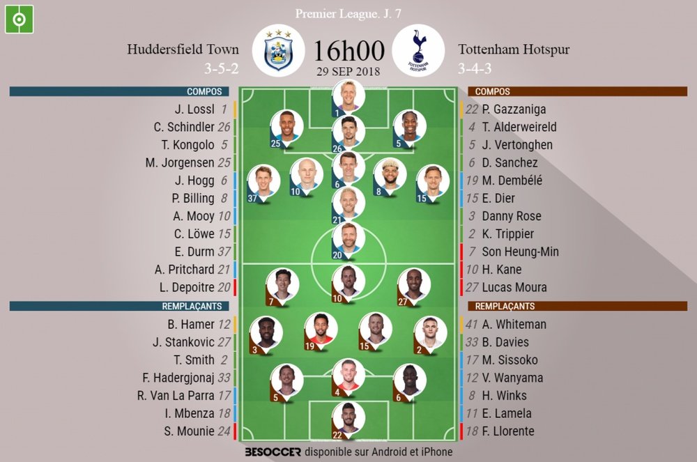 Compos officielles Huddersfield - Tottenham, J7, Premier League. Besoccer