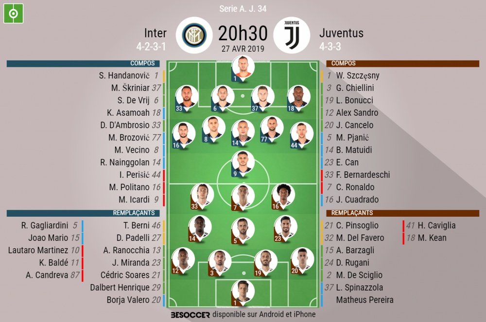Compos officielles Inter - Juventus, J34, Serie A, 27/04/2019. Besoccer