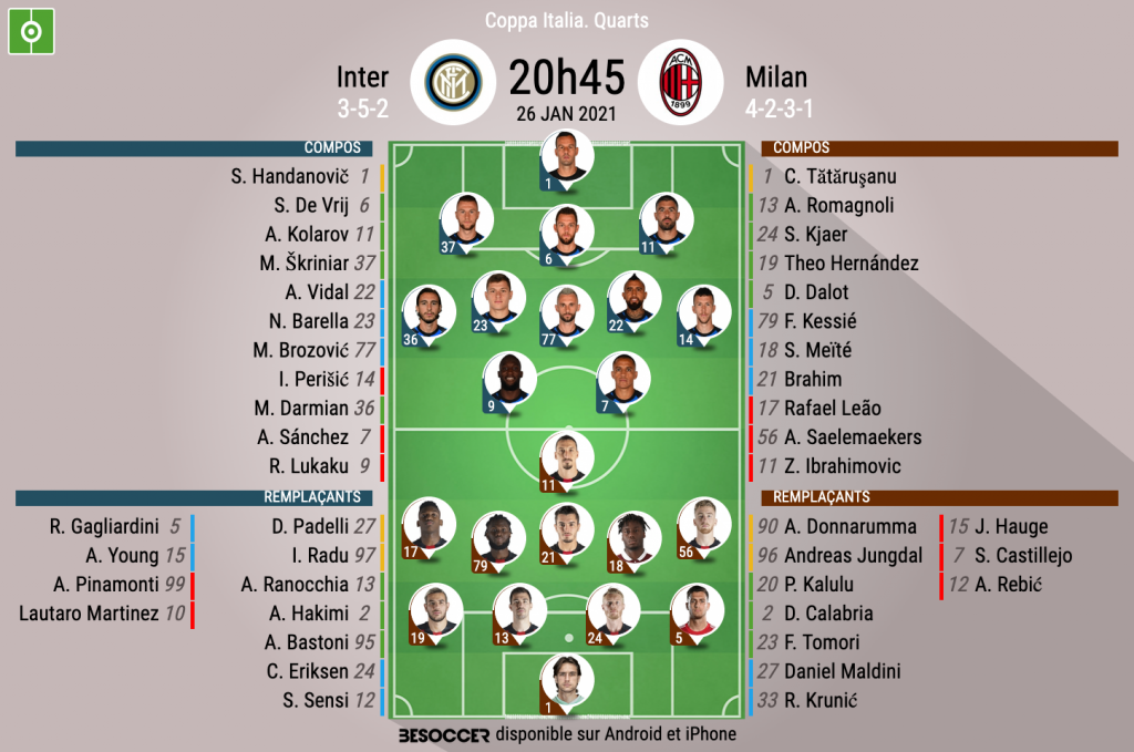 Les compos officielles du match de Coupe d'Italie entre l'Inter et l'AC