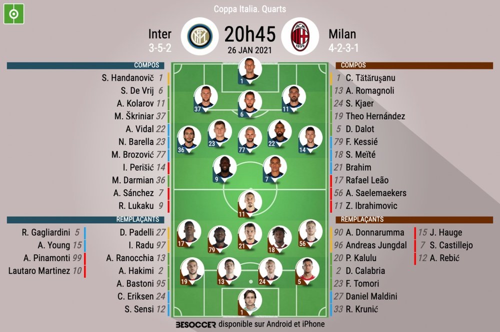 Compos officielles Inter - Milan, Coupe d'Italie, Quarts, 2021. BeSoccer
