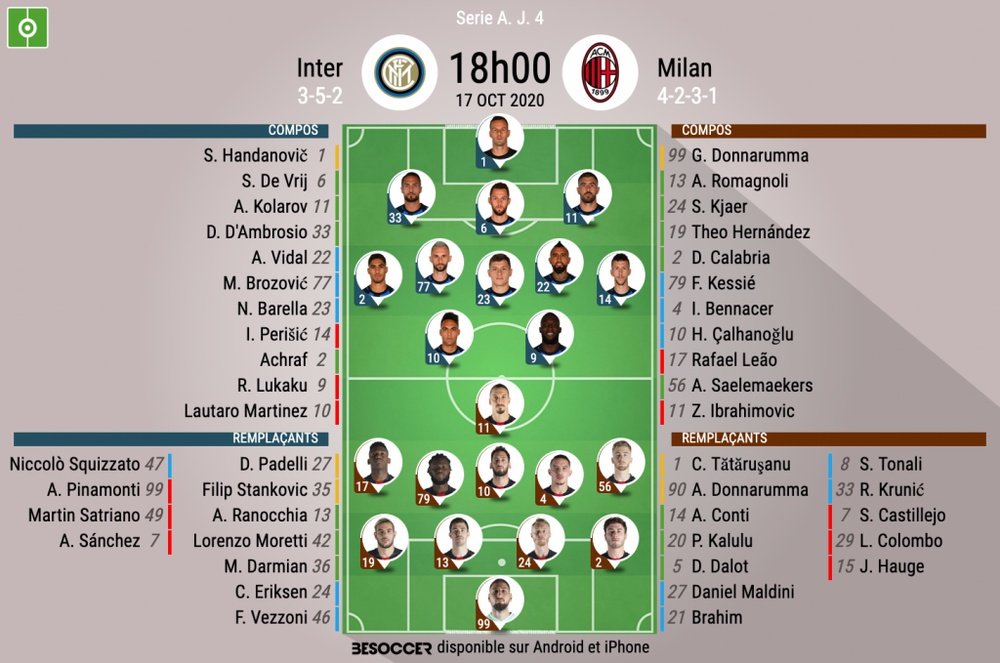 Compos officielles Inter - Milan, Serie A, J4, 2020. BeSoccer