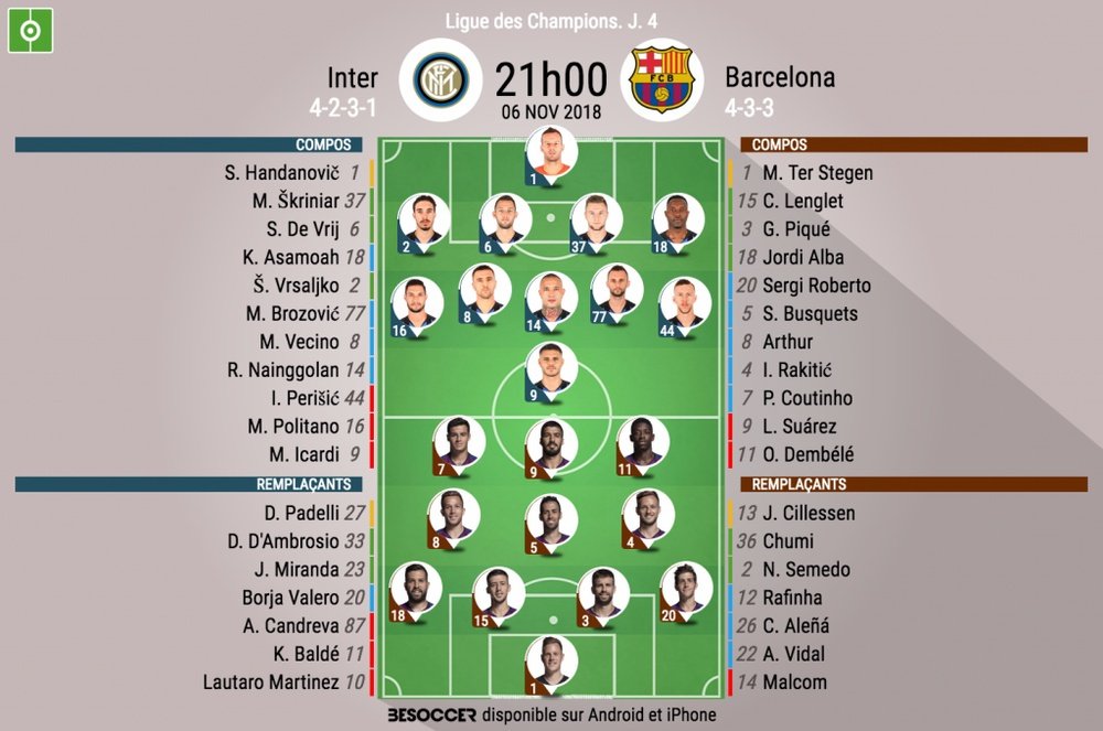 Compos officielles Inter-Barcelona, J4, Ligue des champions, 6/11/18. BeSoccer