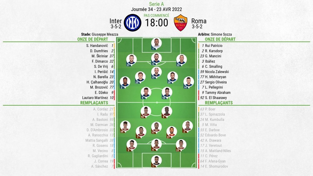 Compos officielles Inter Milan-AS Roma, J34 de Serie A, 2021-22. BeSoccer