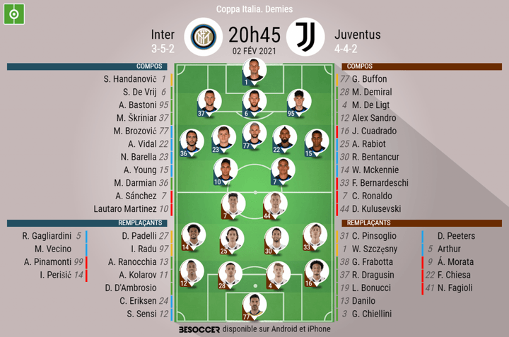 Les compos officielles du match de Coupe d'Italie entre l'Inter et la Juventus