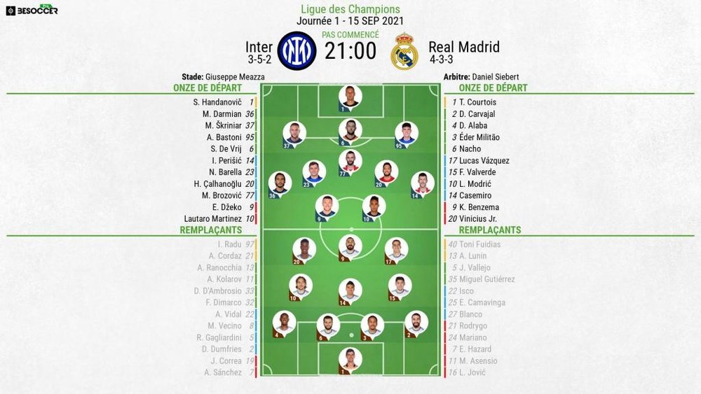 Compos officielles Inter-Real Madrid. Journée 1, C1, 2021. BeSoccer