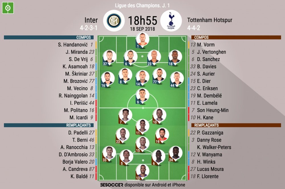 Le formazioni ufficiali di Inter-Tottenham, 1ª giornata di Champions League. BeSoccer