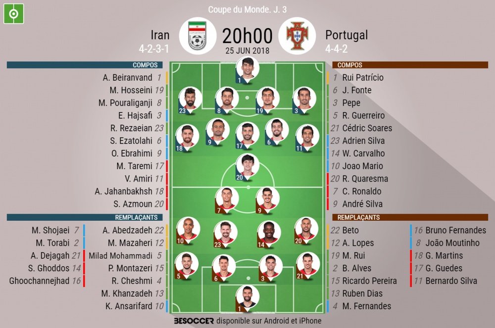 Compos officielles Iran - Portugal, 25/06/2018. BeSoccer
