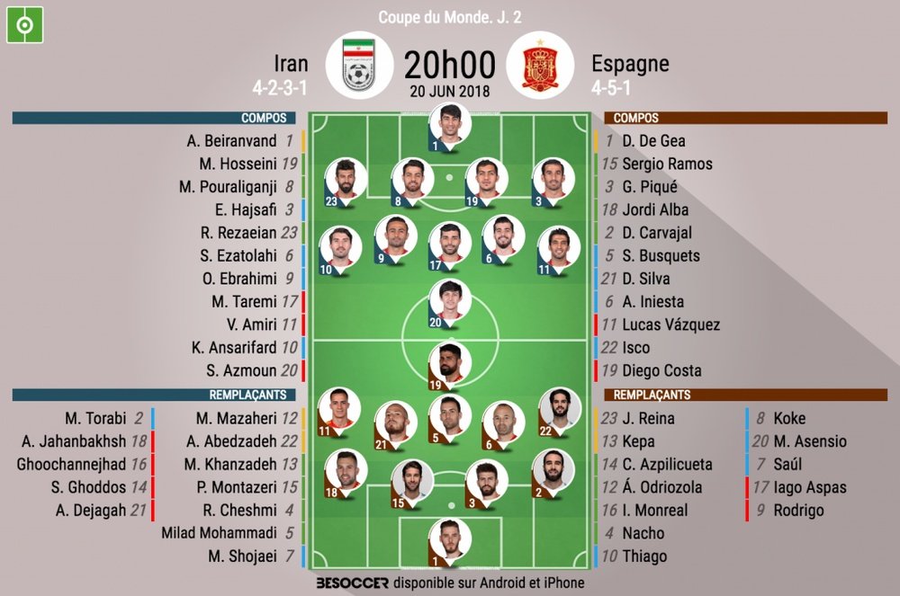 Compos officielles du match Iran-Espagne, Coupe du monde, 20/06/18. BeSoccer