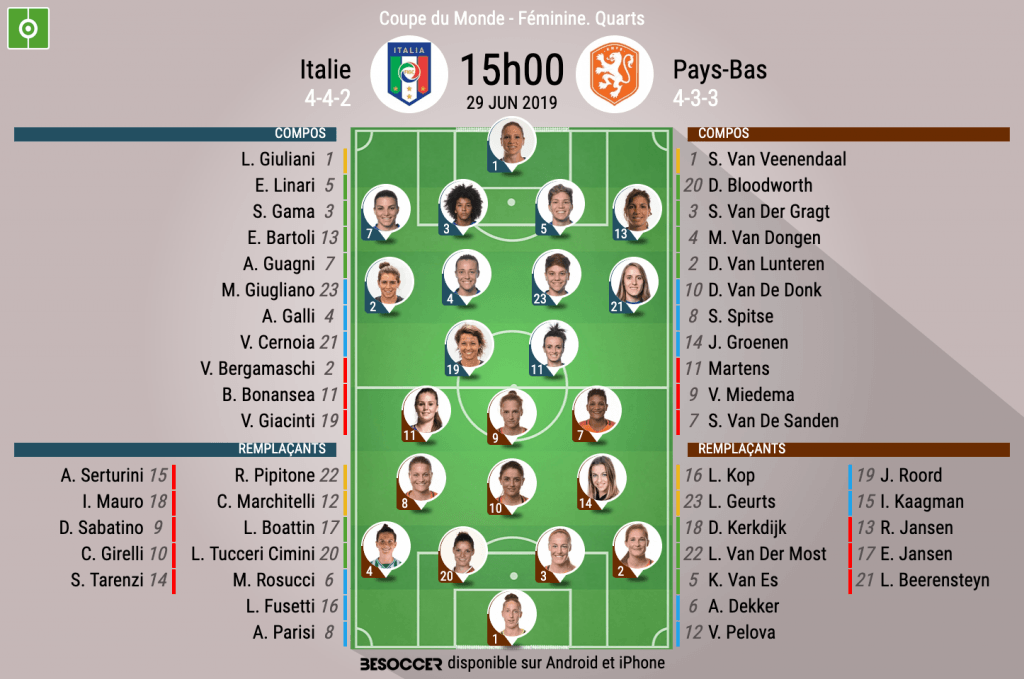 Les compos officielles du match de Coupe du monde entre l'Italie et les Pays-Bas
