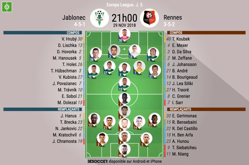 Compos officielles Jablonec-Rennes, J5, Europa League, 29/11/18. BeSoccer