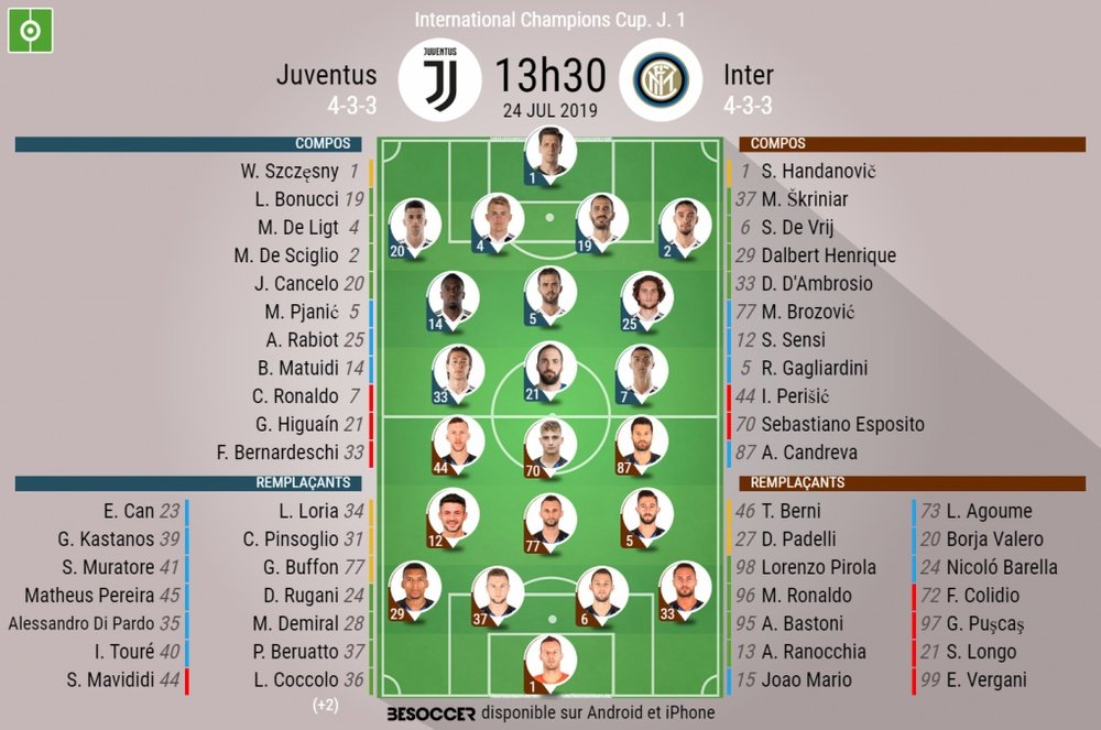 Compos officielles du match d'International Champions Cup entre la Juventus et l'Inter. BeSoccer