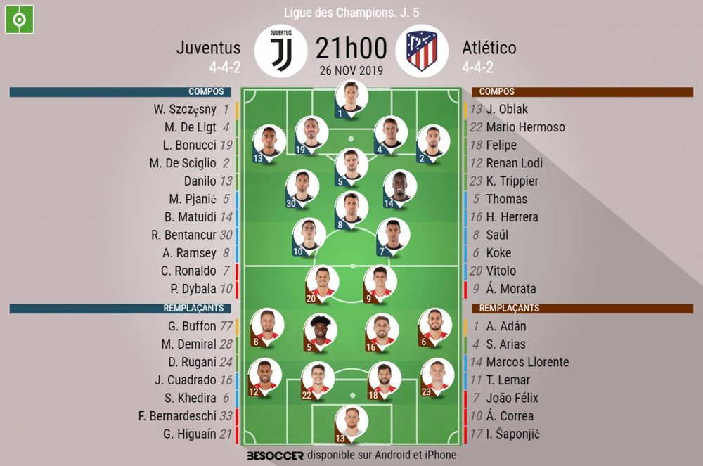 Les compos officielles du match de Ligue des champions entre la Juve et l'Atlético. BeSoccer