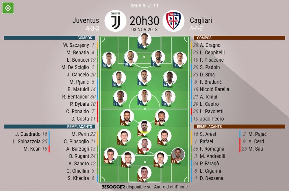 Compos officielles Juventus - Cagliari, Serie A, J11. 03/11/2018. Besoccer