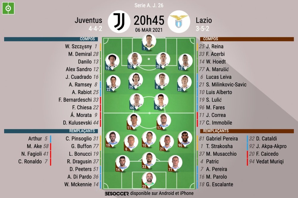 Compos officielles Juventus - Lazio Rome, Serie A, j26, 2021. BeSoccer