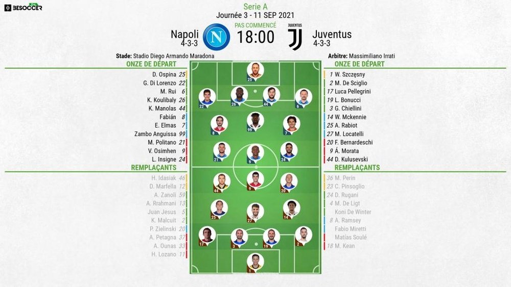 Compos officielles : Juventus-Naples. BeSoccer