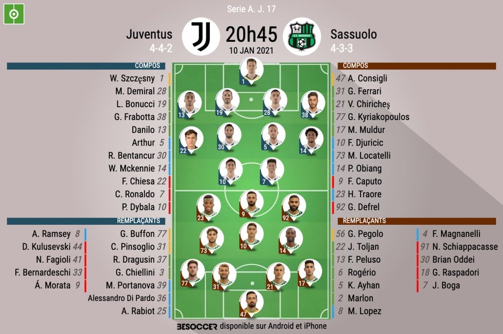 Compos officielles Juventus - Sassuolo, J17, Serie A, 2021. BeSoccer