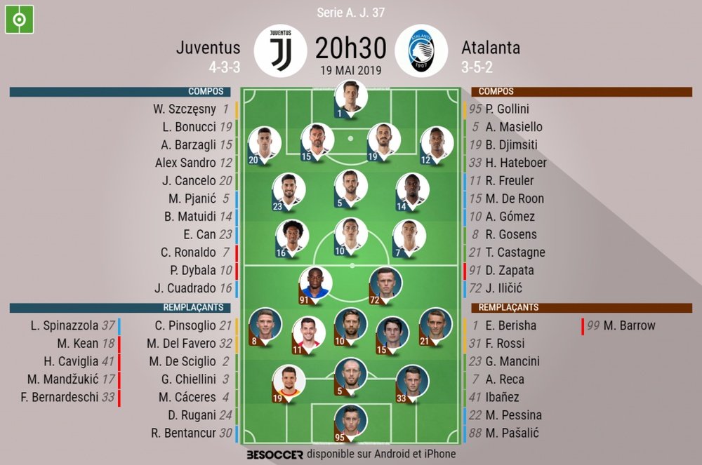 Compos officielles Juventus-Atalanta, Serie A, J.37, 19/05/2019, BeSoccer.