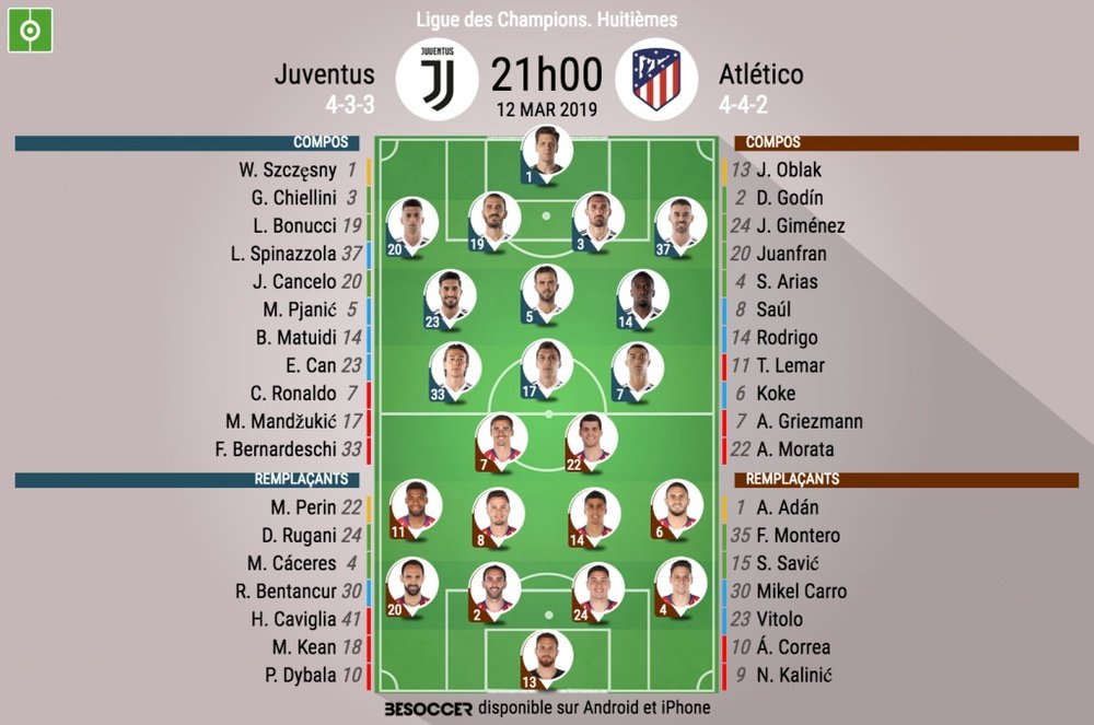 Compos officielles Juventus-Atlético, 8èmes retour, Ligue des champions, 12/03/19. BeSoccer