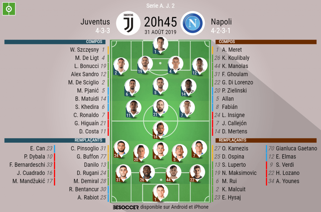 Les compos officielles du match de Serie A entre la Juventus et Naples