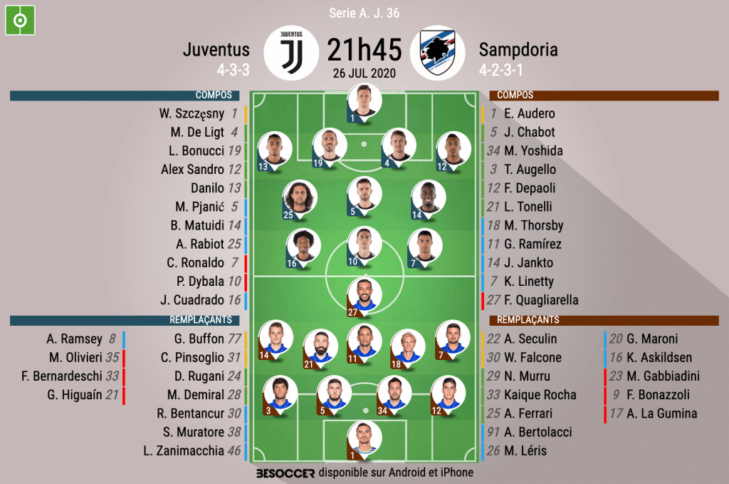 Les compos officielles du match de Serie A entre la Juve et la Sampdoria