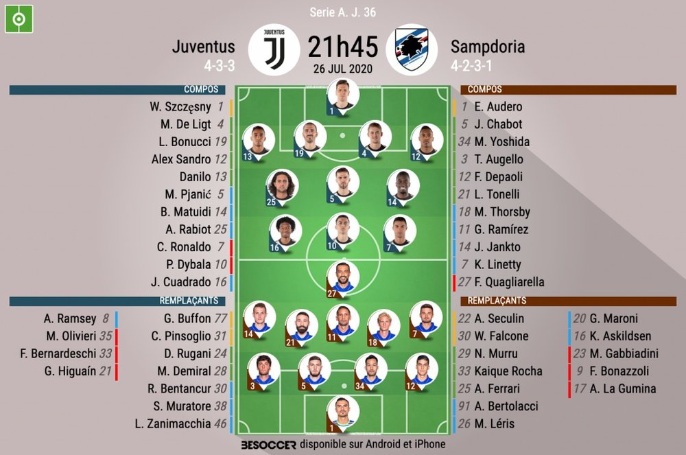 Les compos officielles du match de Serie A entre la Juve et la Sampdoria. BeSoccer