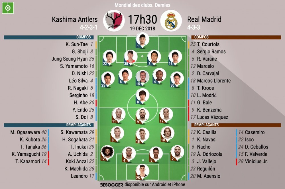 Compos officielles Kashima-Real Madrid, demi-finale, Coupe du monde des clubs, 19/12/12. BeSoccer