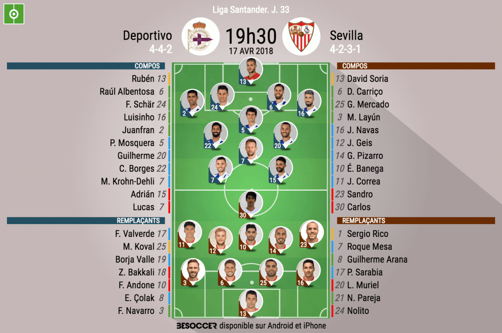 Les compos officielles du match de Liga entre La Corogne et Séville