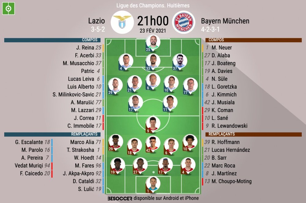 Compos officielles Lazio - Bayern Munich, 8e de finale aller de C1, 2021. BeSoccer