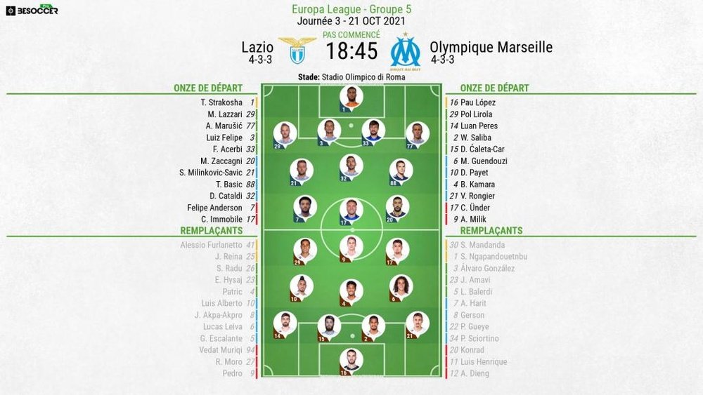 Compos officielles Lazio-Marseille, J3, Ligue Europa, 2021. BeSoccer