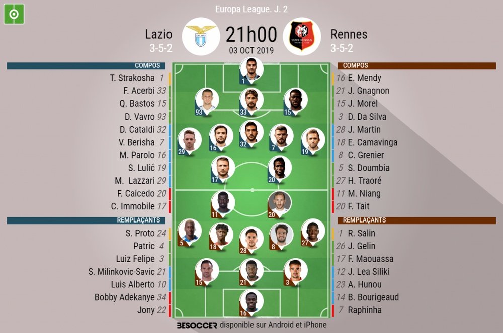 Compos officielles Lazio-Rennes, Europa League, J2, 03/10/2019. BeSoccer