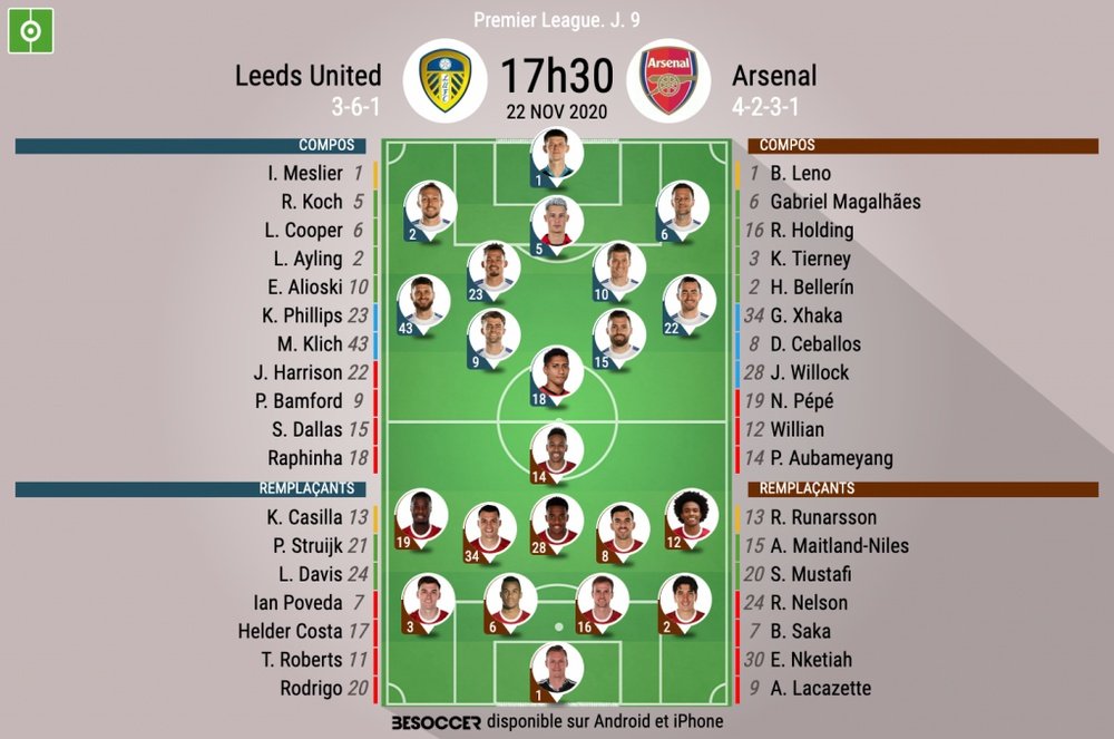 Compos officielles Leeds - Arsenal, J9, Premier League, 2020. BeSoccer
