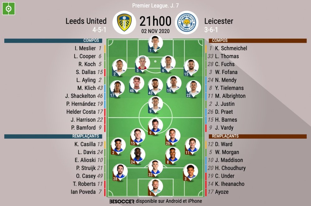 Compos officielles Leeds - Leicester, Premier League, J7, 2020. BeSoccer