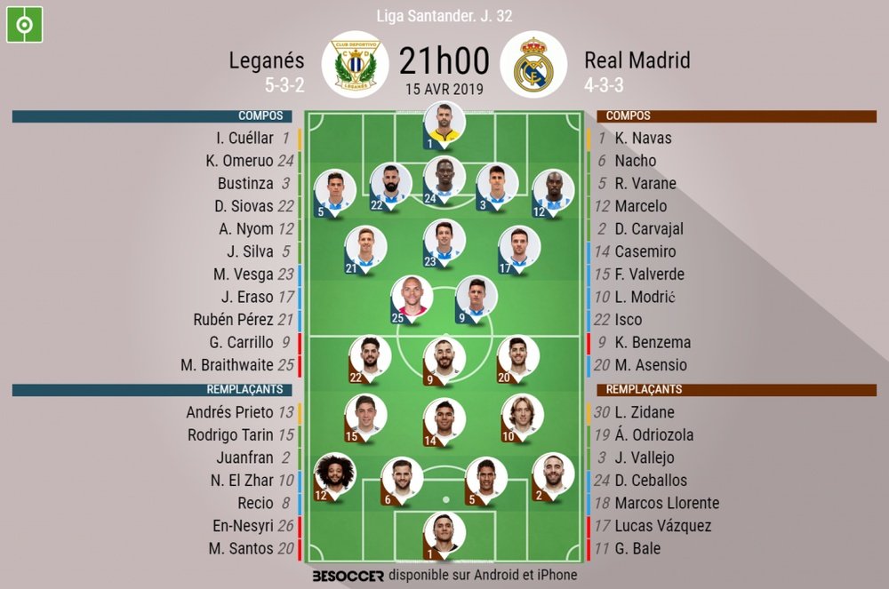 Compos officielles Leganés-Madrid, 32ème journée de l'édition 2018-19 de Liga, 15/04/2019. BeSoccer