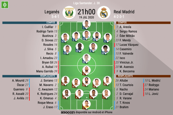 Les compos officielles du match de Liga entre Leganés et le Real Madrid