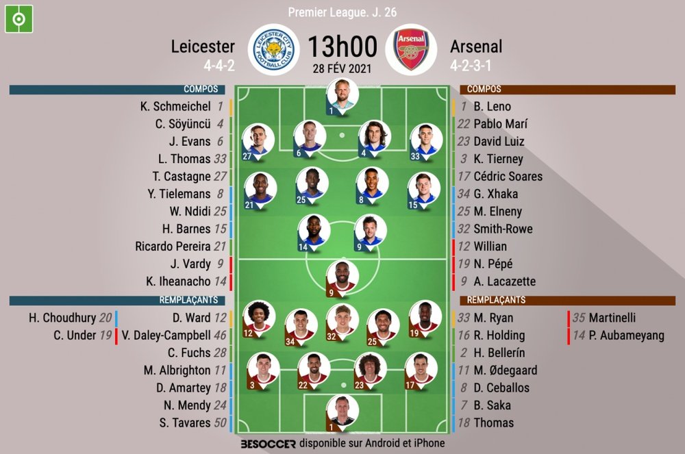 Compos officielles Leicester - Arsenal, Premier League, J26, 2021. BeSoccer