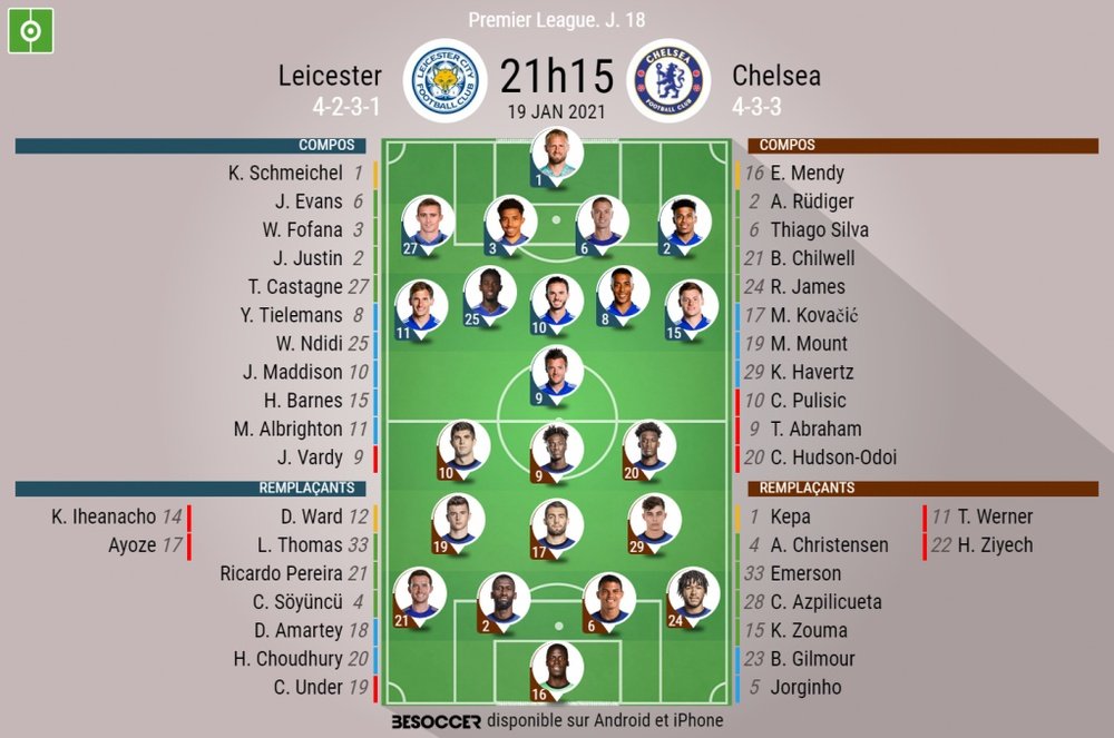 Les compos officielles du match de Premier League entre Leicester et Chelsea. BeSoccer