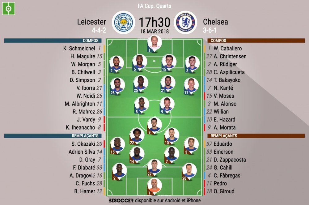 Les compos officielles du match de FA Cup entre Leicester et Chelsea. BeSoccer