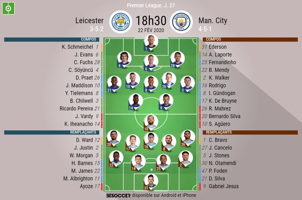 Compos officielles Leicester City-Manchester City, Premier League, J27, 22/02/2020, BeSoccer