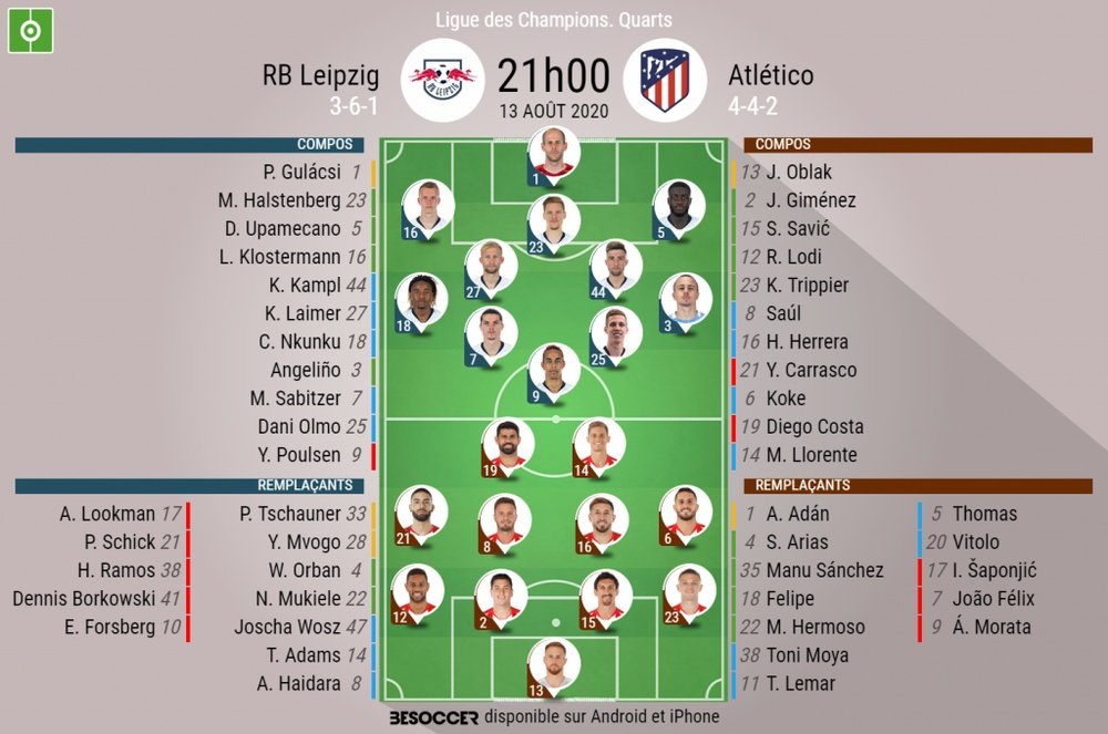 Les compos officielles du match de Ligue des champions entre Leipzig et l'Atlético. BeSoccer