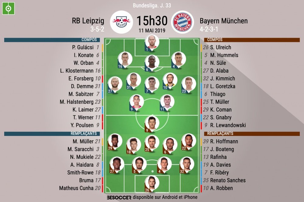 Compos officielles Leipzig-Bayern Munich, Bundesliga, J.33, 11/05/2019, BeSoccer.