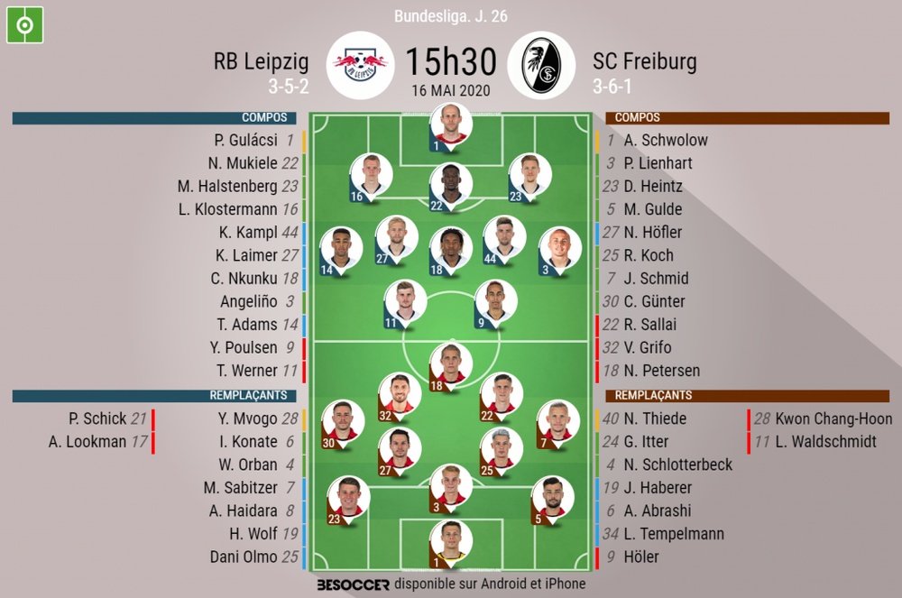 Suivez le direct du match de Bundesliga Leipzig-Fribourg. BeSoccer