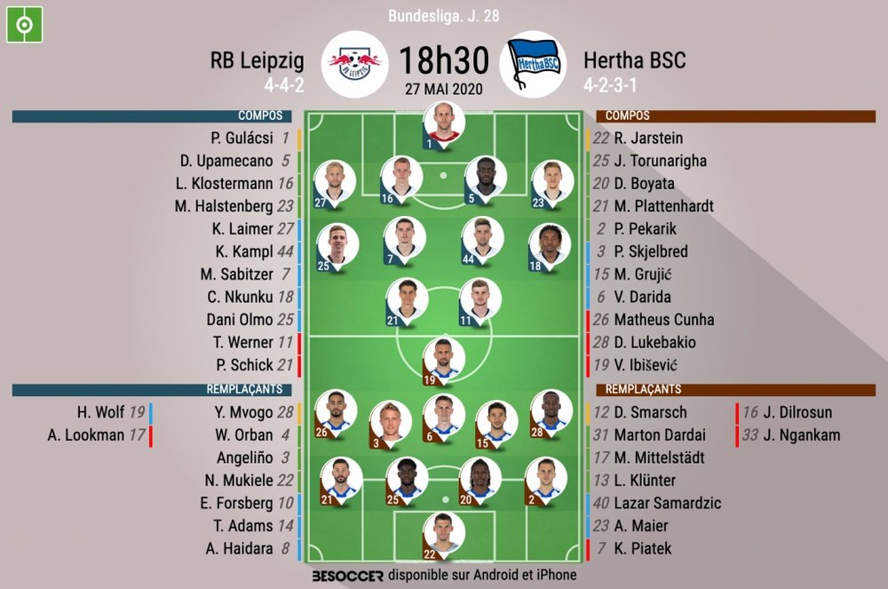 Les compos officielles du match de Bundesliga entre Leipzig et le Hertha Berlin. BeSoccer