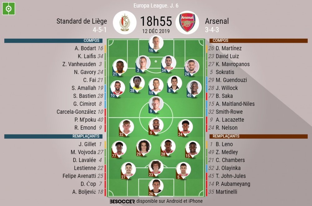 Compos officielles Liège-Arsenal, Europa League, J6, 12/12/2019. BeSoccer