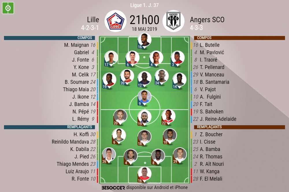 Compos officielles Lille - Angers, Ligue 1, 18/05/2019, BeSoccer