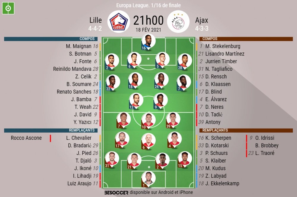 Compos officielles Lille-Ajax, Europa League, 16e de finale aller, 18/02/2021, BeSoccer
