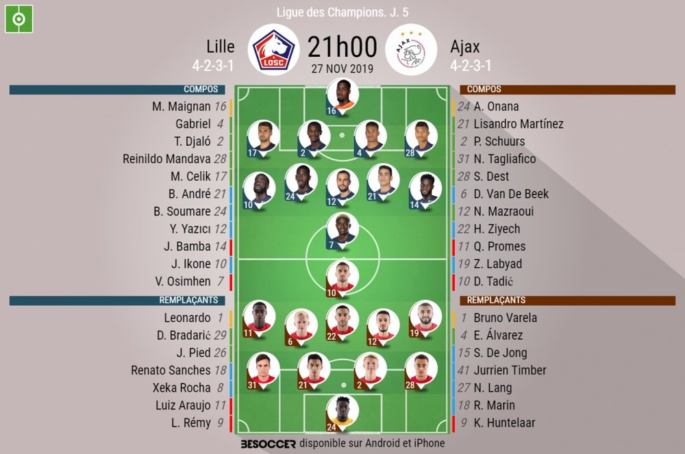 Les compos officielles du match de Ligue des Champions entre Lille et l'Ajax. BeSoccer