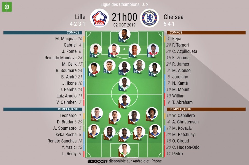 Compos officielles Lille-Chelsea, Champions League, J2, 02/10/2019. BeSoccer