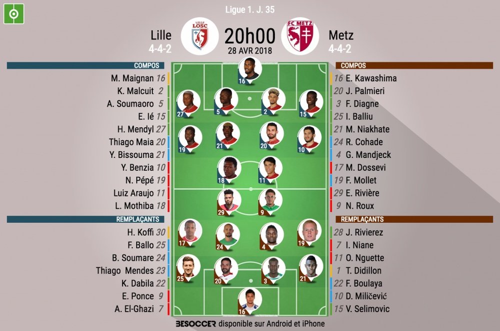 Compos officielles Lille-Metz, J35, 28/04/2018. BeSoccer