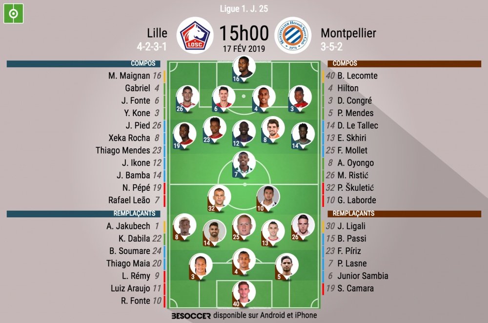 Compos officielles Lille-Montpellier, J25, Ligue 1, 17/02/19. BeSoccer